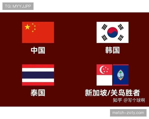 2026世界杯最新晋级判断规则 2026世界杯最新晋级判断规则
